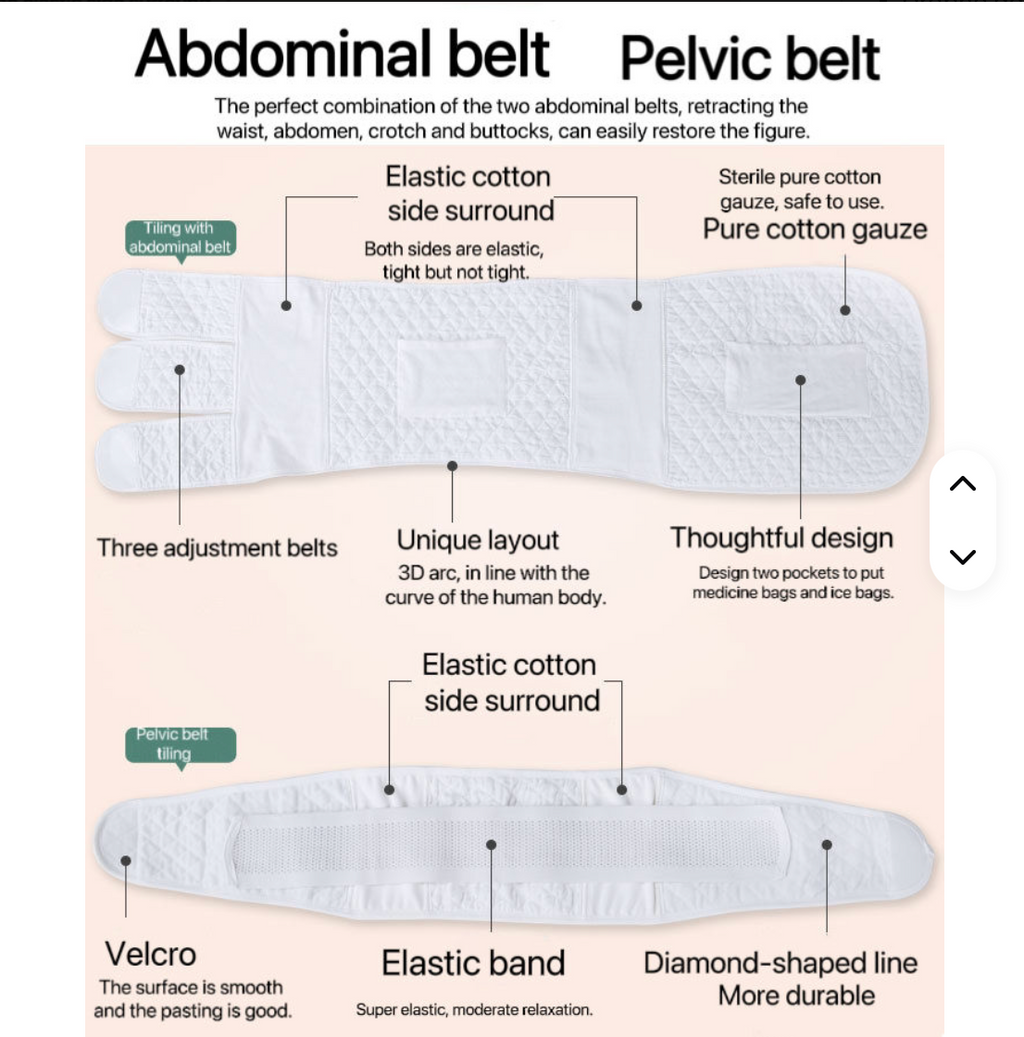 3-in-1 Postpartum Recovery Belt – Adjustable Belly, Waist & Pelvic Support Wrap
