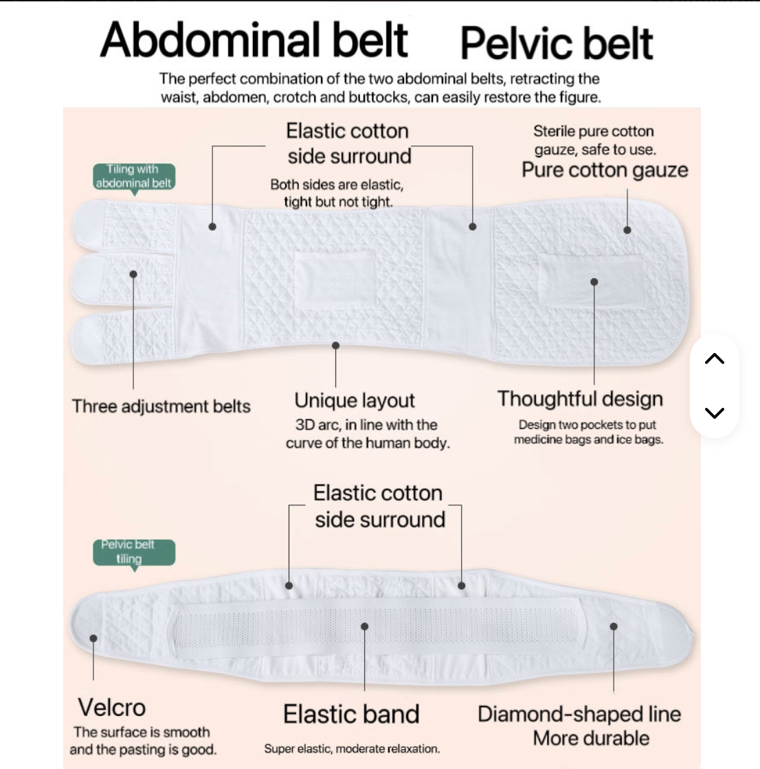 3-in-1 Postpartum Recovery Belt – Adjustable Belly, Waist & Pelvic Support Wrap
