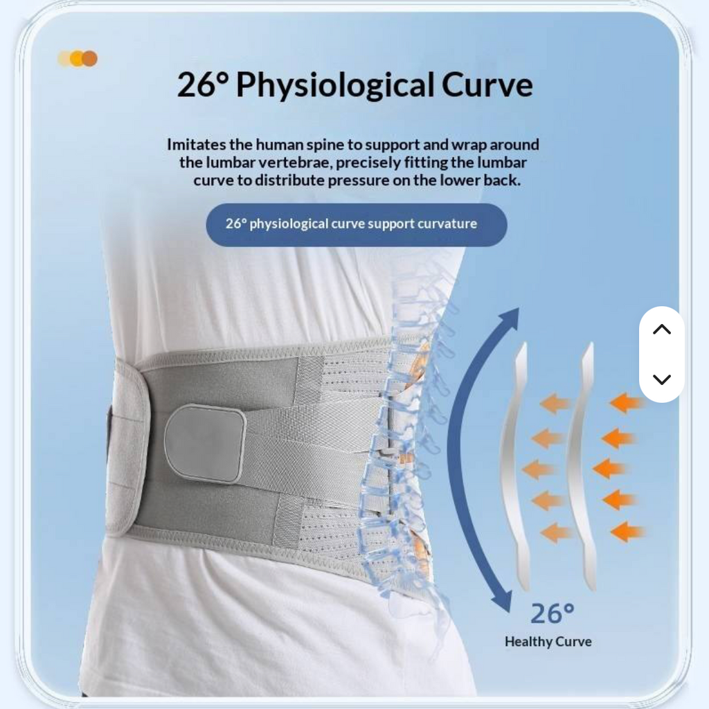 Orthopedic Adjustable Lumbar Support Belt – Breathable Waist & Back Support Wrap